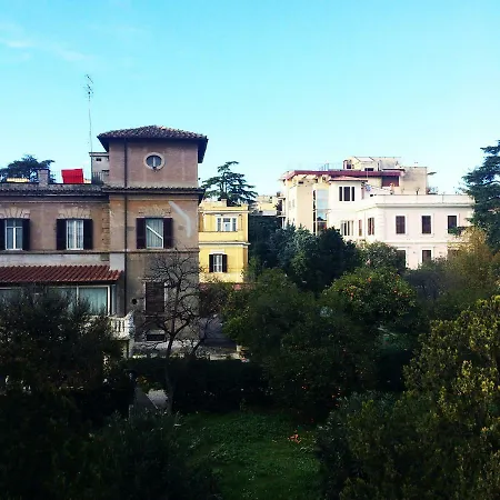 Manuela's Cozy Trastevere